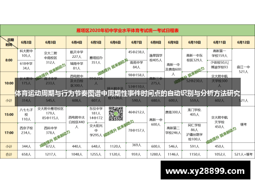 体育运动周期与行为节奏图谱中周期性事件时间点的自动识别与分析方法研究